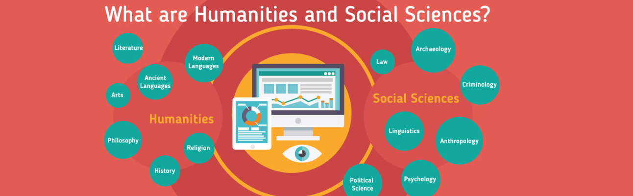 Humanities v/s Social Sciences Study Abroad