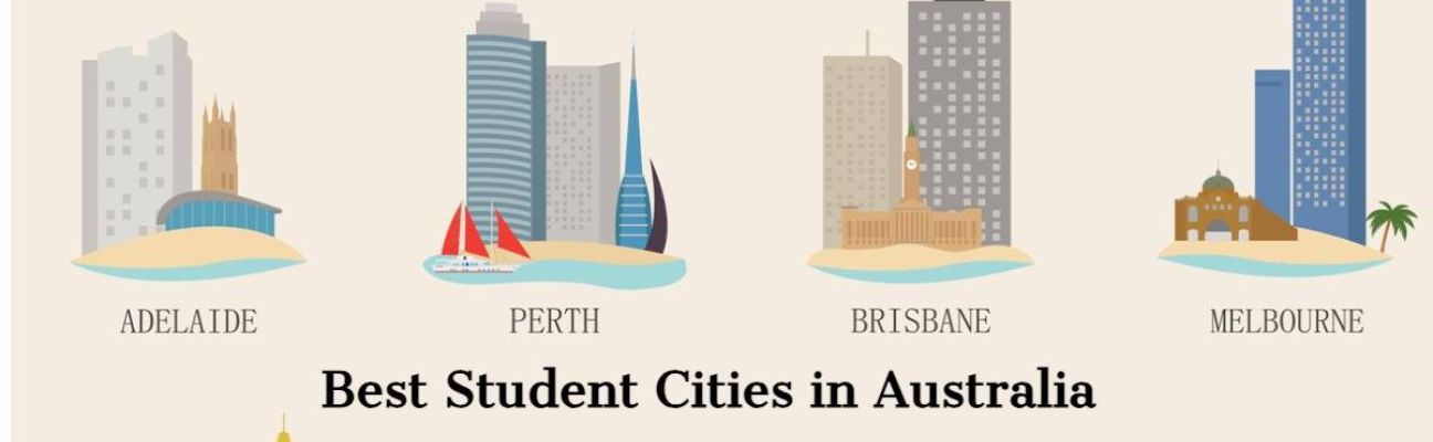 banner Top 5 Cities in Australia to Study: Guide for International Students