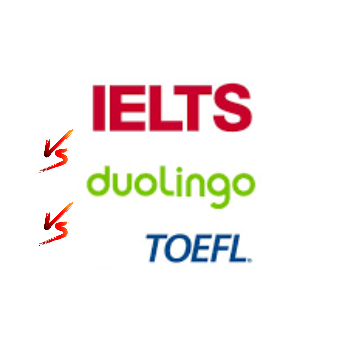 IELTS vs. TOEFL vs. Duolingo