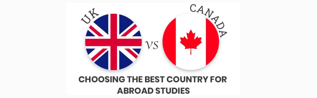 banner Study Abroad Costs: UK vs. Canada - A Breakdown for Indian Students